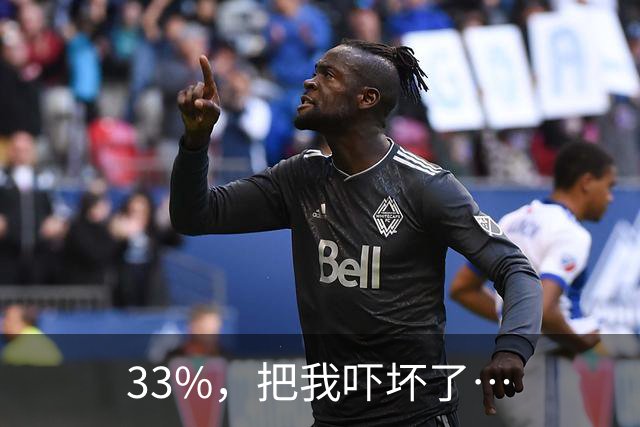 33%，把我吓坏了…